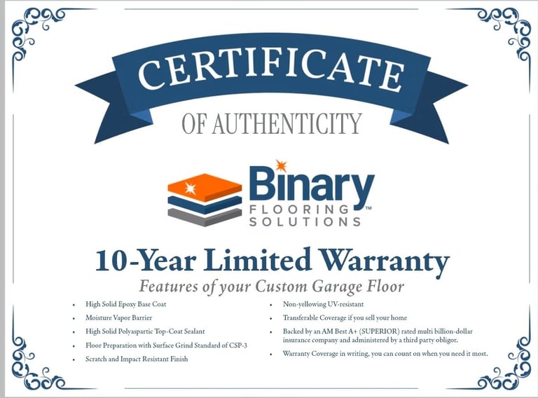 Certificate of Authenticity for Binary Flooring Solutions 10-Year Limited Warranty for custom garage floors